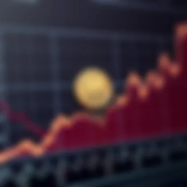 Graph showing the historical price trends of HanGame Coin