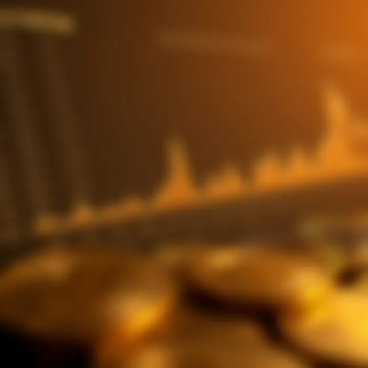 Historical chart showing Bitcoin halving events