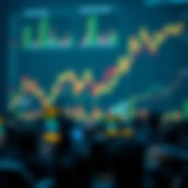 Historical Data of Fear and Greed Indices