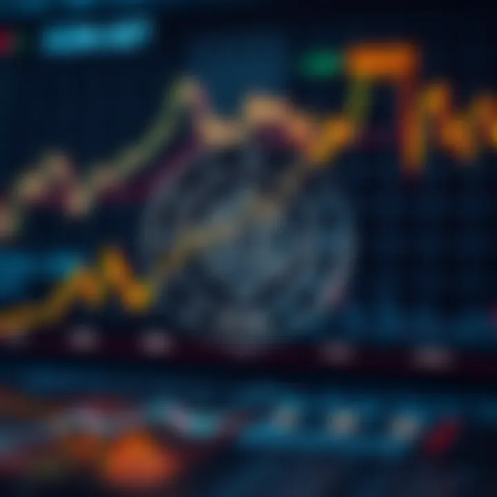 Graph illustrating ICON coin market trends