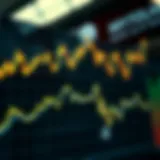 Graph illustrating price trends in cryptocurrency markets