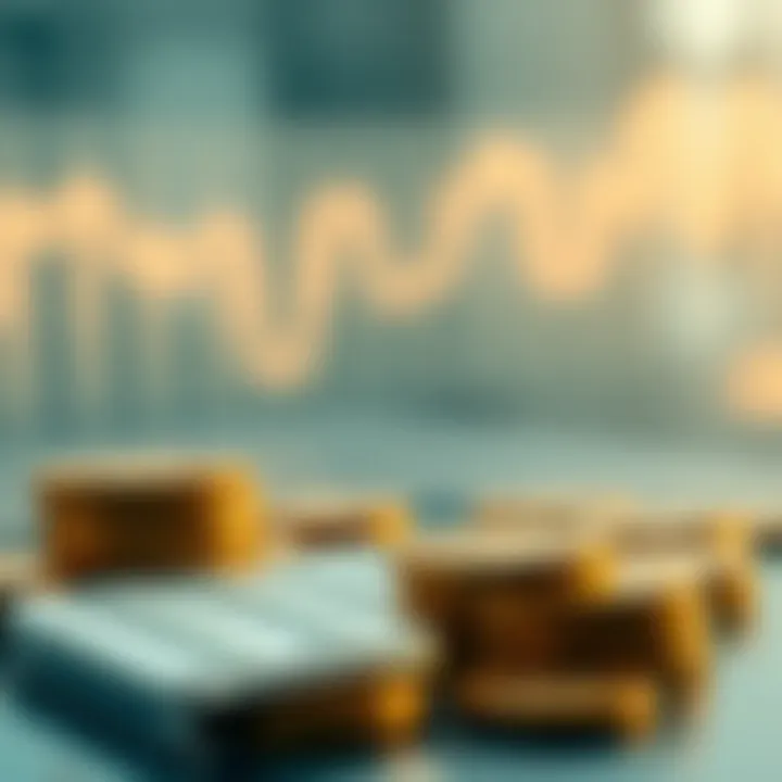 Infographic illustrating percentage calculations