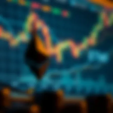 Investment strategies based on Ethereum chart interpretation