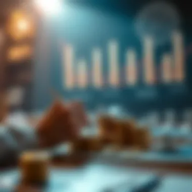 Investment strategy visualization