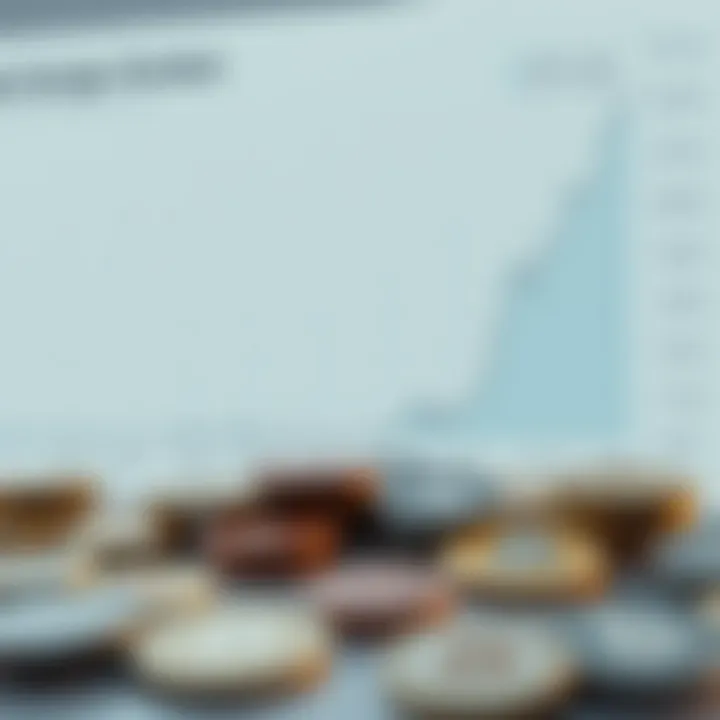 Graph illustrating historical KRW to USD exchange rate fluctuations