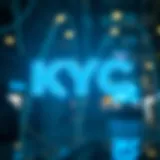 Visual representation of KYC principles in blockchain