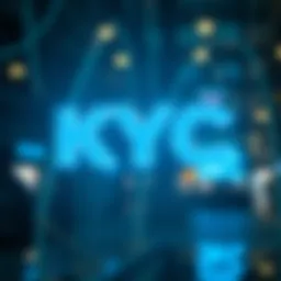 Visual representation of KYC principles in blockchain