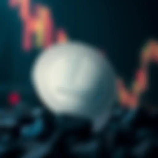 Market trends of LUNA coin