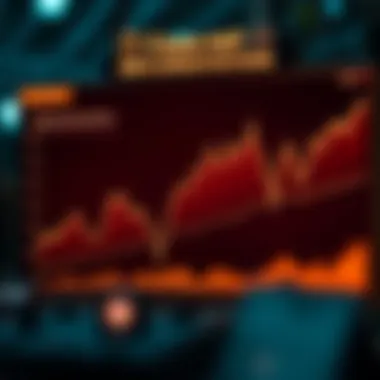 Chart showcasing notable case studies of mainnet implementations