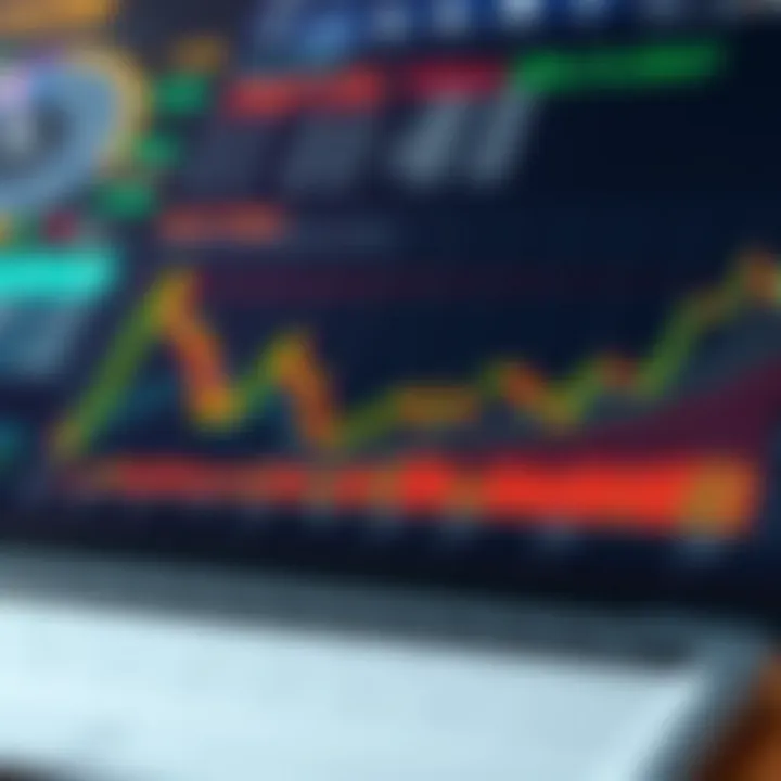 Market analysis chart for digital assets