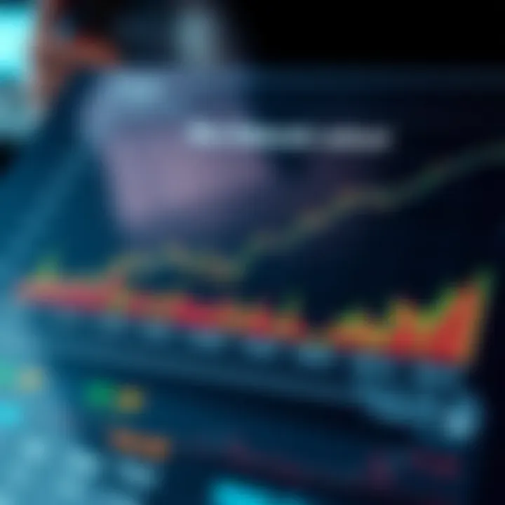 Chart illustrating market influences on ChiaCoin valuation