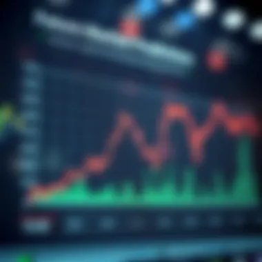 Graph showcasing market predictions for hot coins