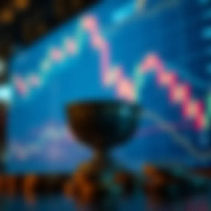 Market psychology behind the cup and handle formation