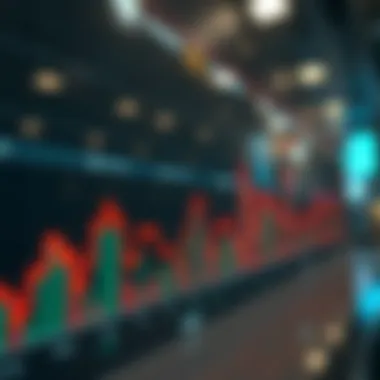 Graph depicting market transparency and investor protection