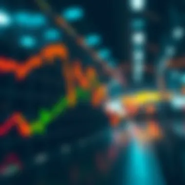 Analysing Market Trends with OHLC