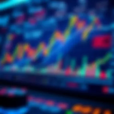 Graphical analysis of market trends and trading strategies