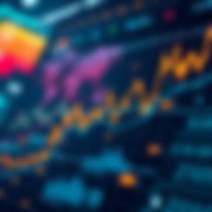 Market trends related to digital assets