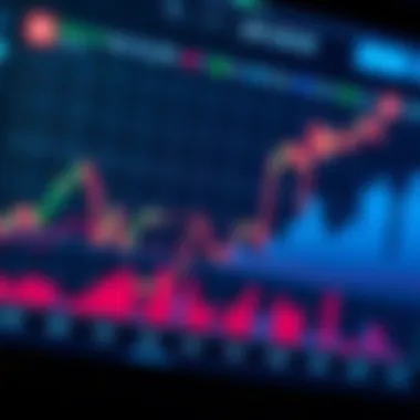 Market Trends and Large Holders Graph showcasing market trends influenced by large holders