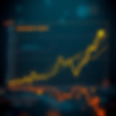 Optimization Techniques for Matching Engines Graph showcasing optimization techniques for matching engines