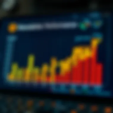 Chart showcasing statistics for newsletter performance