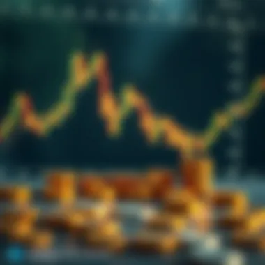 Understanding OHLC Chart Structure