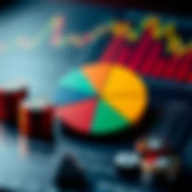 Pie chart showing asset allocation for optimal ROI