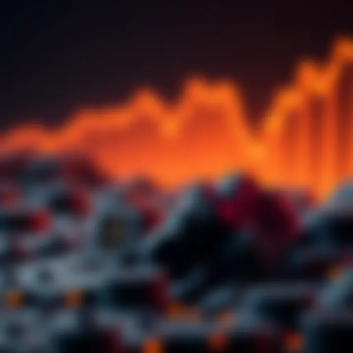 Technical analysis of Pinsia