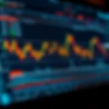 Detailed overview of plot charts in cryptocurrency markets