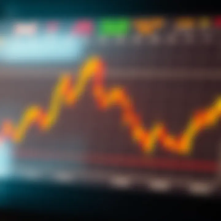 Key insights for cryptocurrency investors through chart analysis