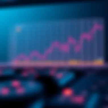Visual representation of different types of plot charts
