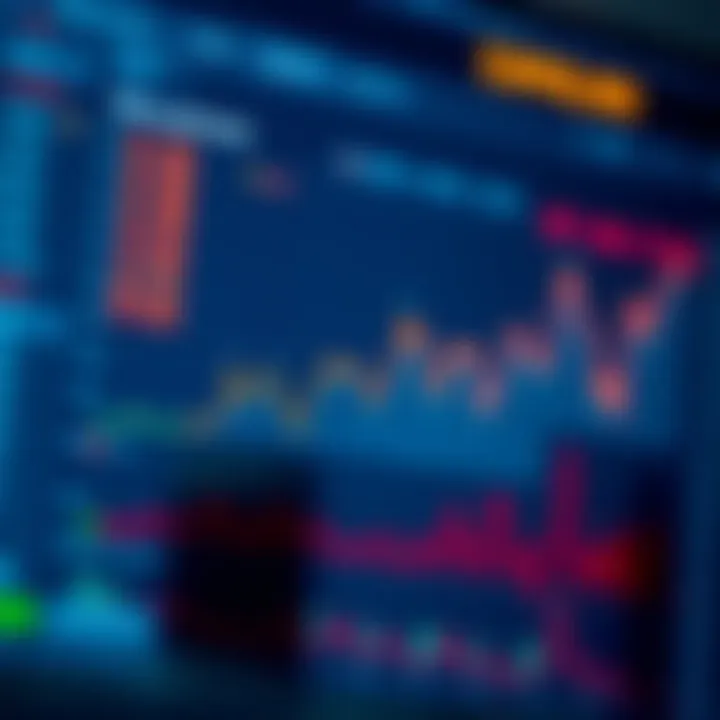 Methodology for representing variables in plot charts