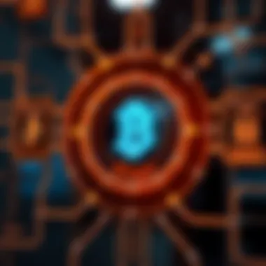 Visual representation of security measures in Bitget