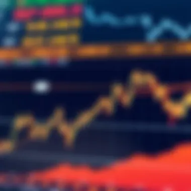 Current trends and movements in the S&P 500 index illustrated on a chart.