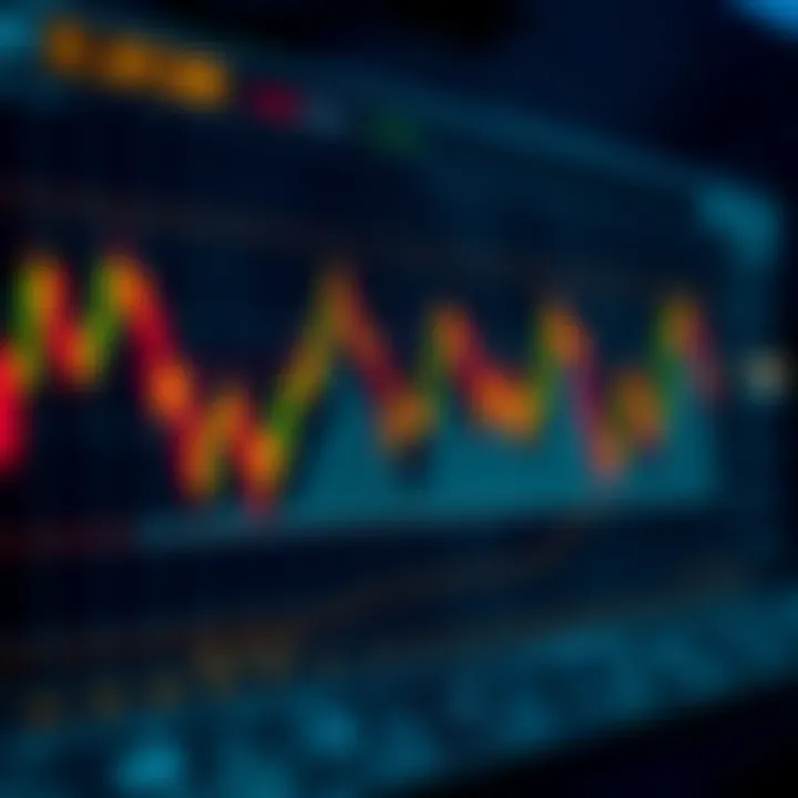 A technical analysis diagram for cryptocurrency investments