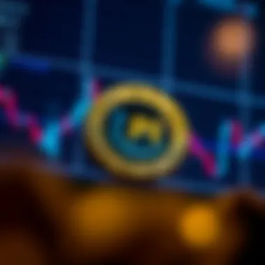 Technical analysis indicators for PiCoin