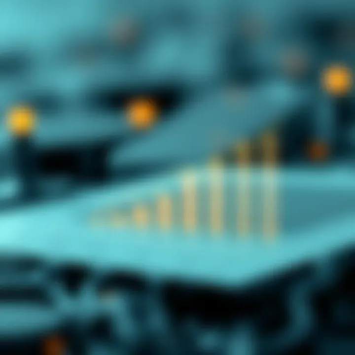 Graph showing advantages of blockchain technology in financial management