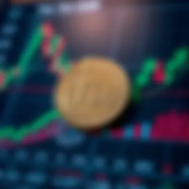 Technical analysis chart for TIA coin investment strategies