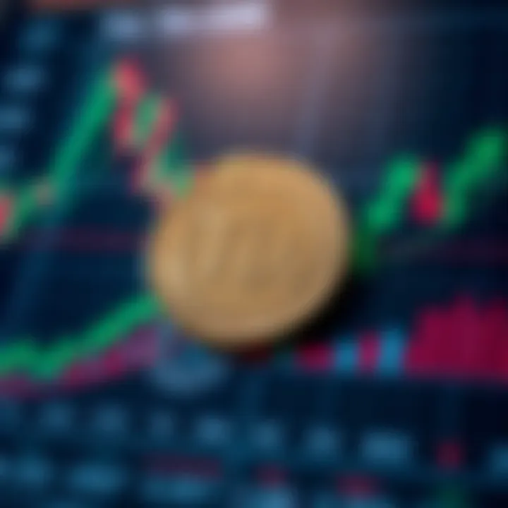 Technical analysis chart for TIA coin investment strategies