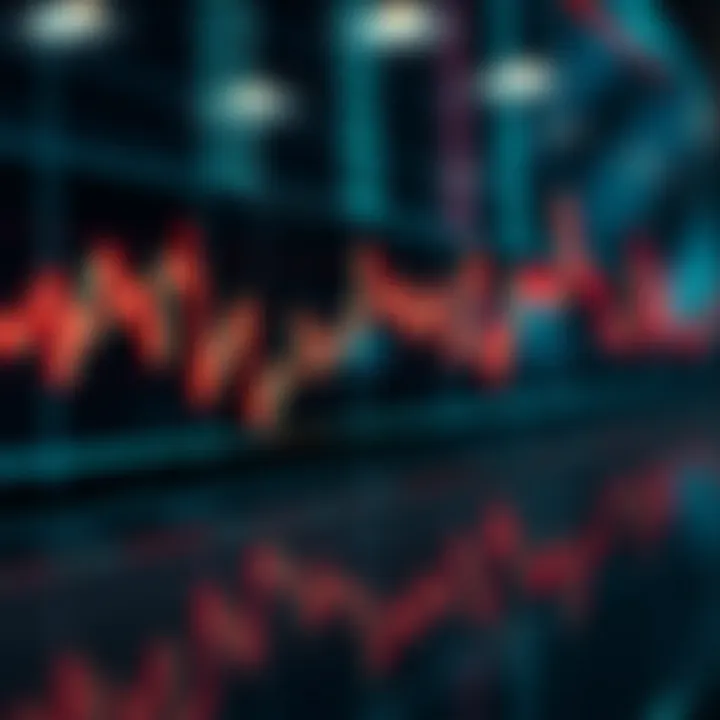 Example of Stochastic RSI applied in trading strategy