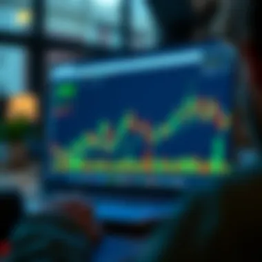 Tips for effective use of TradingView