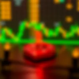 Visualization of trailing stop mechanism in trading