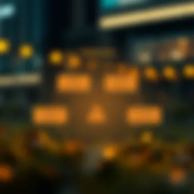 Diagram showcasing different approaches to solve the trilemma