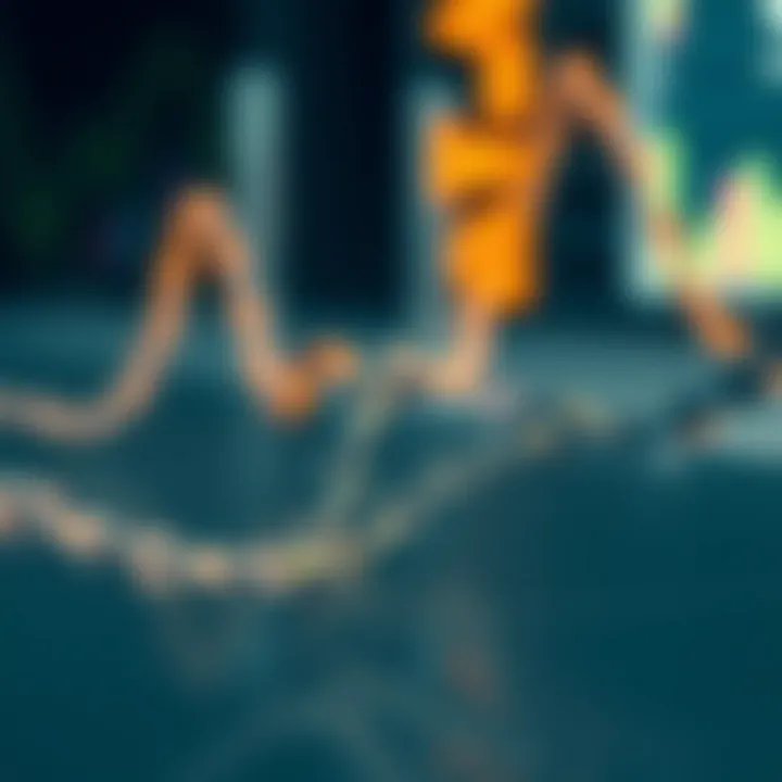 Types of on-chain data analysis methods