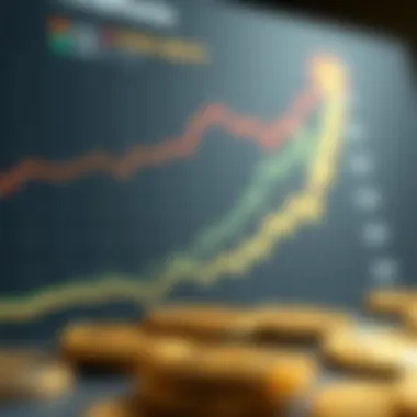 Growth of Cryptocurrency Investment in Indonesia Graph depicting the growth of cryptocurrency investment in Indonesia