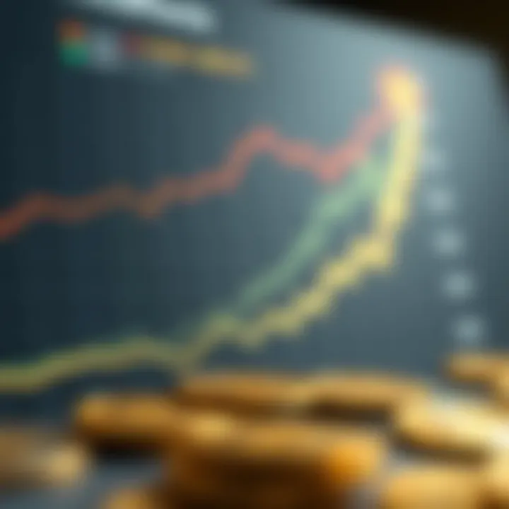 Growth of Cryptocurrency Investment in Indonesia Graph depicting the growth of cryptocurrency investment in Indonesia