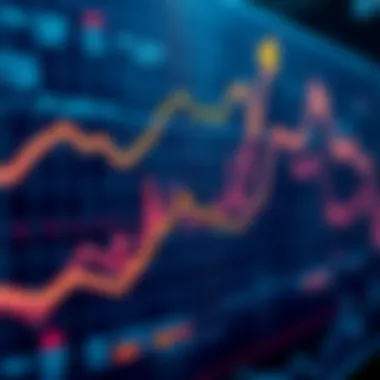 Visualization of an upward trend in data analysis