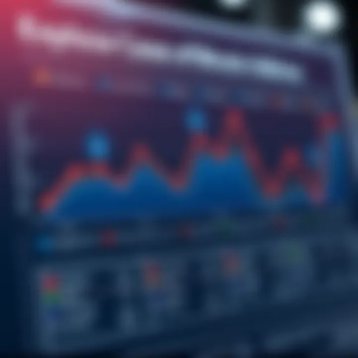 Exploring Use Cases of Bitcoin Addresses Chart showing various use cases of Bitcoin addresses
