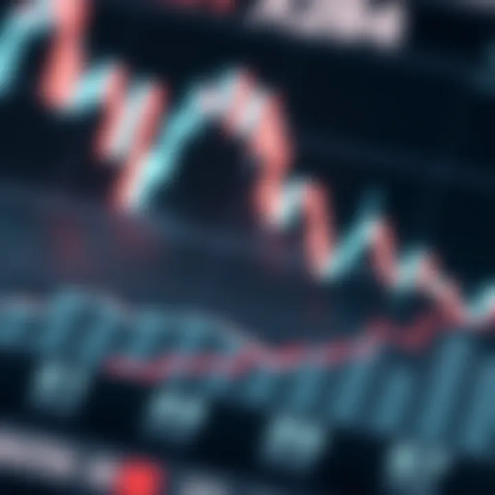 Graph depicting XRP's future price projections