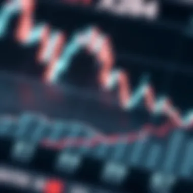 Future Price Projections for XRP Graph depicting XRP's future price projections